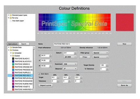 Reduce Waste & Increase Profit with Printer Calibration Service
