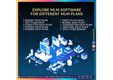 Explore MLM Software For Different MLM Plans