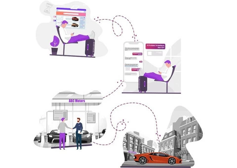 Hire Fully Managed Live Chat Services & Boost Your Used Car Sales!