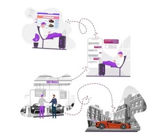 Hire Fully Managed Live Chat Services & Boost Your Used Car Sales!