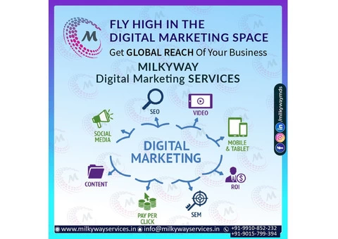 Milkyway Digital Marketing Services Company In Noida