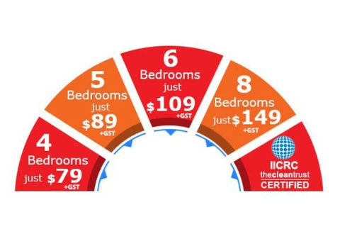 Carpet Cleaning Brisbane