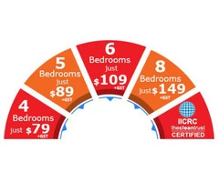 Carpet Cleaning Brisbane