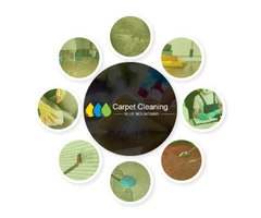Carpet Cleaning Blue Mountains
