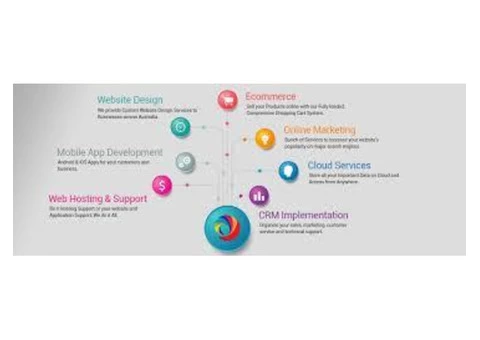 Get Reasonable SEO Packages for your Magento Website