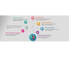 Get Reasonable SEO Packages for your Magento Website