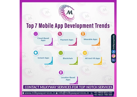 Top 7 Mobile App Development Trends