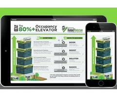 Hotel Performance Consultants