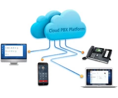 Get Managed Technology Solutions for Australian Businesses