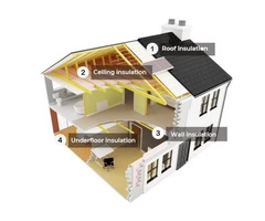 Insulation Gold Coast | Pro-fit insulation | Visit Website
