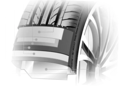 WHEEL ALIGNMENT SYDNEY - TYRE LAND - 4/4