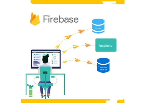 Firebase Development Company || Hire Firebase Developer
