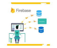 Firebase Development Company || Hire Firebase Developer