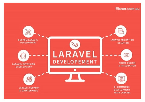 Laravel Development Company in Australia - Elsner Technologies Pty Ltd