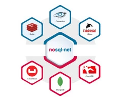 NoSQL Database Development Services | Hire NoSQL Database Developers