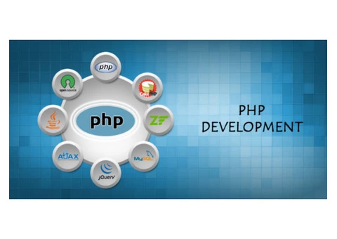 Hire The Best PHP Development Company for Your Next Web Project