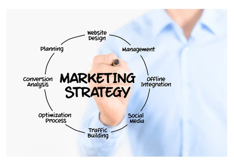 How To Strengthen Your Brand With An Effective Marketing Strategy?