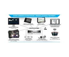 VCOM communications and tactical conferencing solution