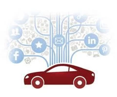 The Best Methods of Car Dealership Marketing