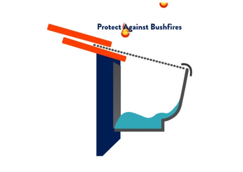 Gutter Guard Klemzig