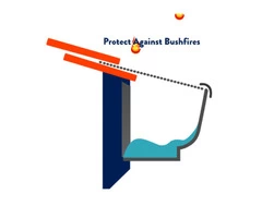 Gutter Guard Klemzig