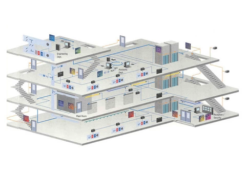 Know More About Building Management System