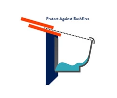 Gutter Guard Paralowie