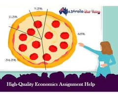 High-Quality Economics Assignment Help