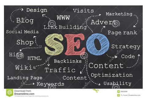 Cost of New Website Adelaide