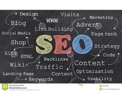 Cost of New Website Adelaide