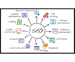 SEO Services In Australia