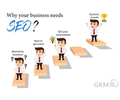 SEO Services important for your business Growth