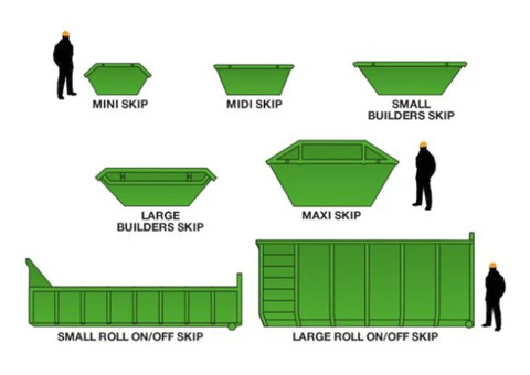 2 Cubic Metre Skip Bin