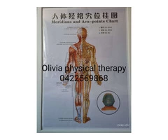 Physiotherapist licensed in Hong Kong and legal in Australia
