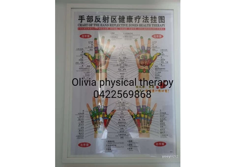 Physiotherapist licensed in Hong Kong and legal in Australia - 7/8