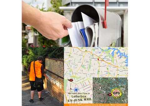 Create Digital Printing Online Australia | Print4less Online Shop - 2/3