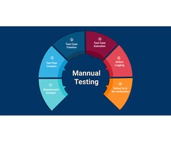 Manual Testing Training in Noida