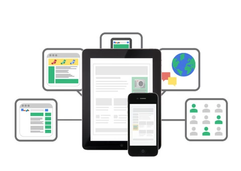 Integrate Display Advertising in your Business with Inbound Leads