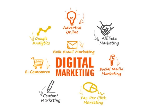 Make your Every Click Count with Smart PPC Campaigns