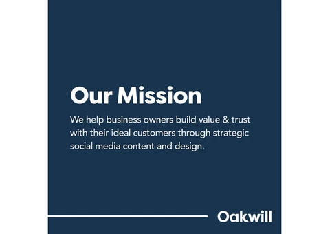 Best Marketing Agency in Camden