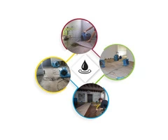 Flood Damage Restoration Central Coast