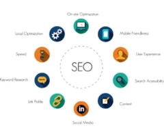 Difference between social media marketing and search engine optimization