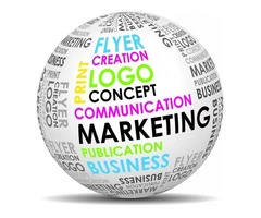 Website development Perth