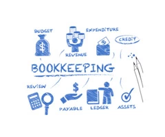 Partner with Expert Accounting Outsourcing Companies