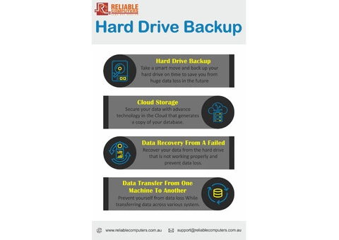 Reliable computer  Repairs Sydney - 1/8