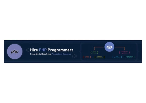 Looking for a PHP development company? Contact us.
