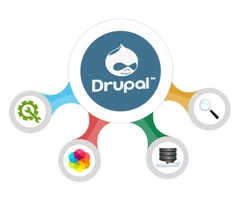 drupal development company in UK | drupal development services in UK
