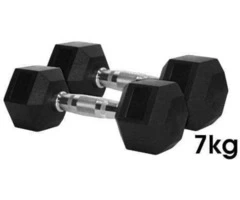How to choose the Right Dumbbells for Strength Training
