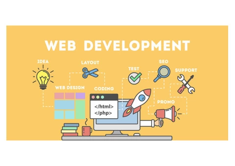 Custom Web Application Development Company In Australia