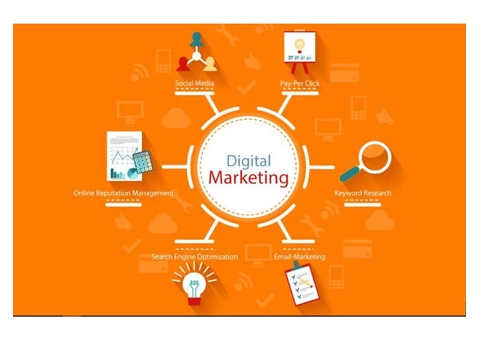 Get Business Success with Our Digital Marketing Agency in Adelaide